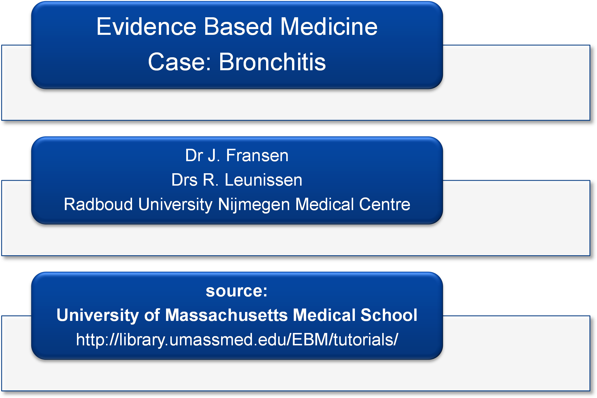 ebm-casus-bronchitis